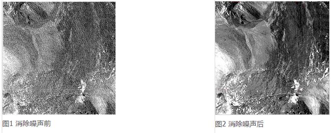 【技术】遥感图像处理流程